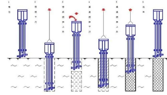 灌注桩深度图片
