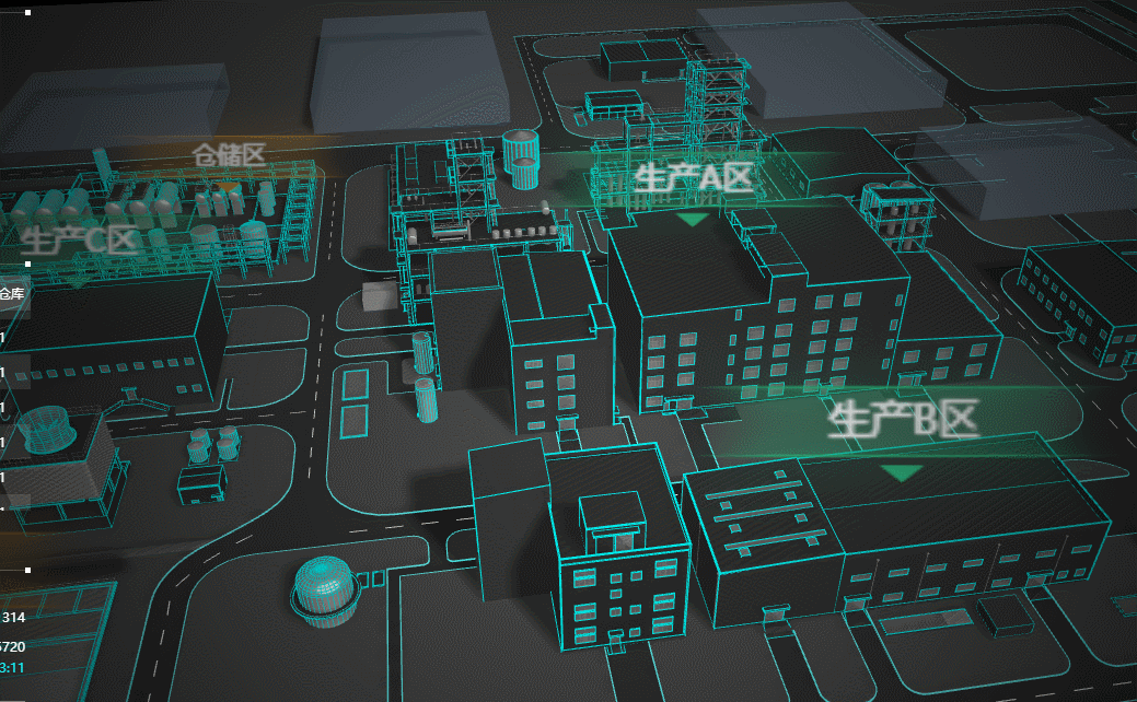 3d可视化对物理世界的真实复现和决策支持