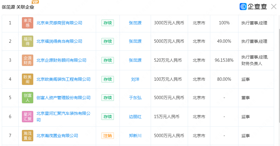 企查查历史风险8是什么（企查查的风险提示） 第7张