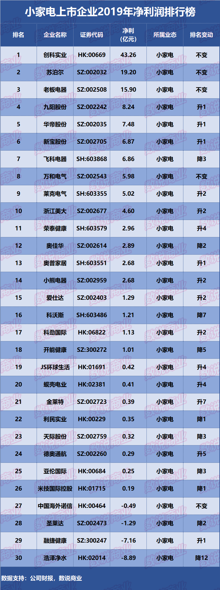 763_2041竖版 竖屏