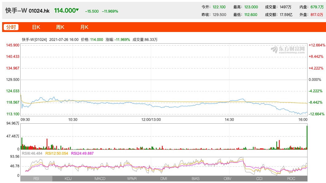 快手号价格行情=快手号价格行情怎么看