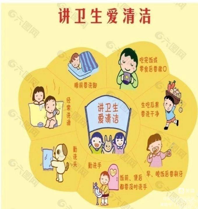 【高台子中心小学】养成良好的个人卫生习惯