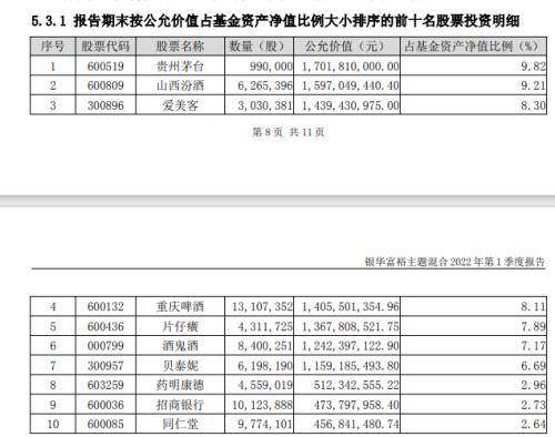 基金被卷（基金被套了该割肉吗） 基金被卷（基金被套了该割肉吗）《基金被套牢咋整》 基金动态