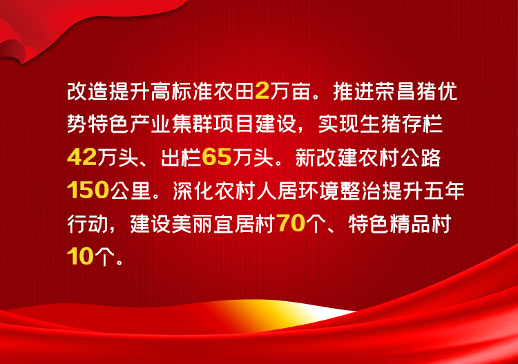 svg|荣昌:勇当"桥头堡"排头兵