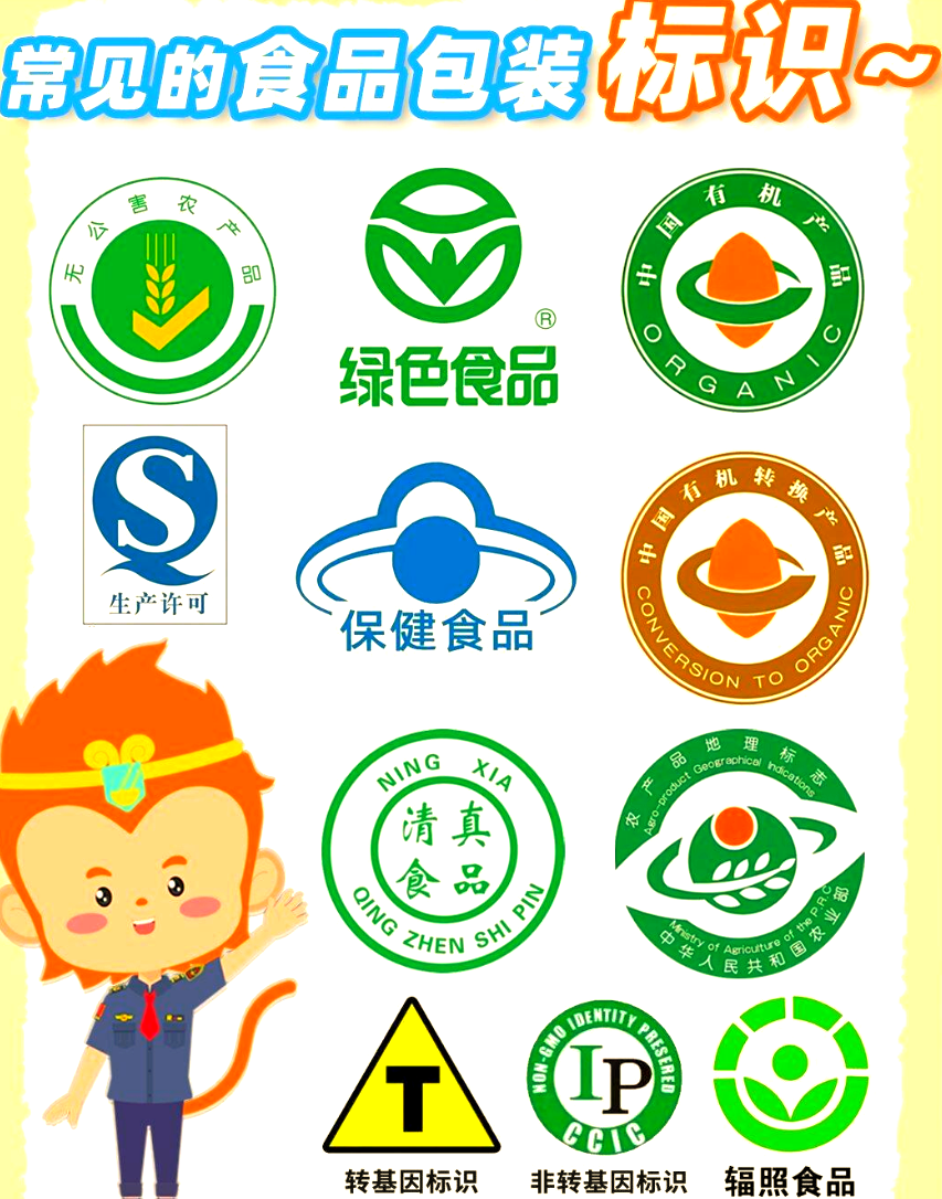 食品安全守护健康:从源头到加工的全方位建议