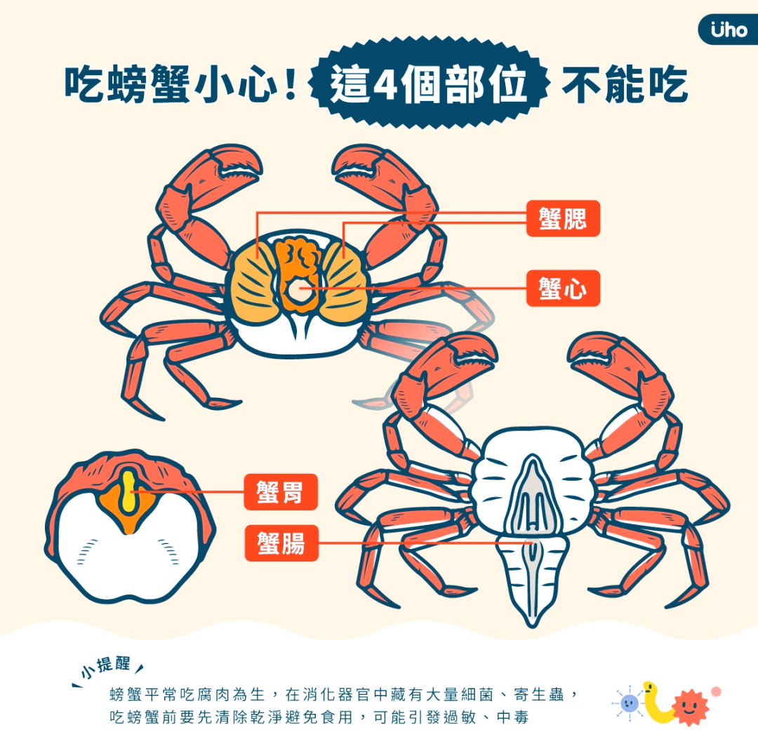 阳澄湖大闸蟹秋季盛宴,品味蟹中之王的鲜美传奇