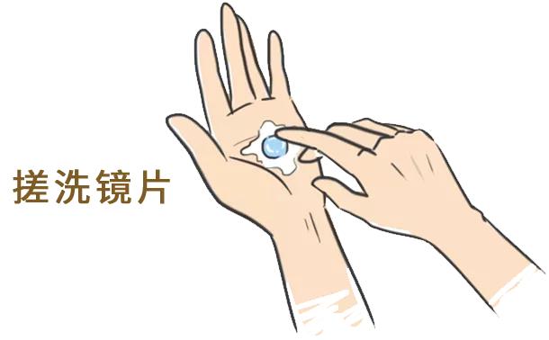 暑假更换ok镜,孩子和家长各要注意什么?