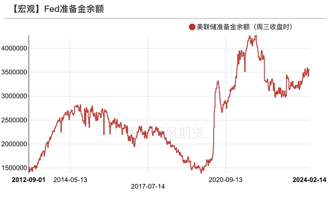 黄金 风萧萧兮