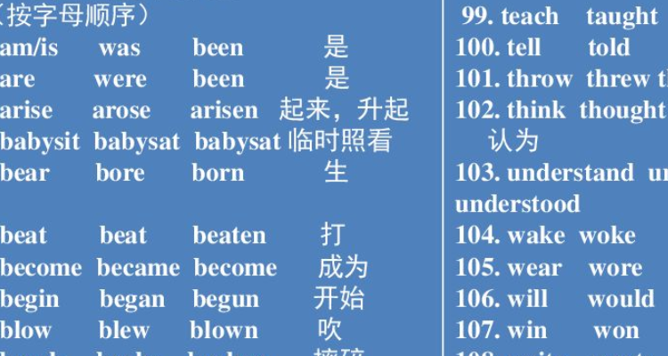 read的过去式和过去分词