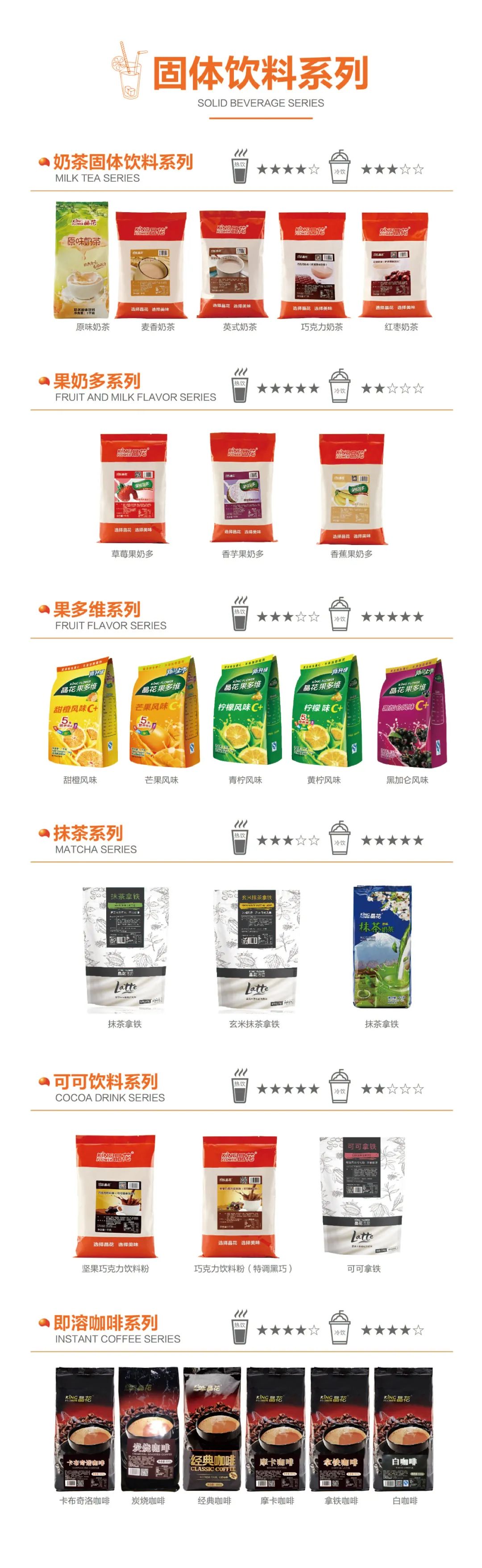 佳禾食品工业股份有限公司