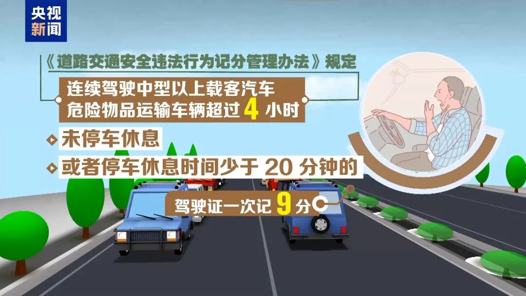 每天限驾8小时涉及网约车、出租车吗？6月1日起这些情形被认定为疲劳驾驶！ - 图2
