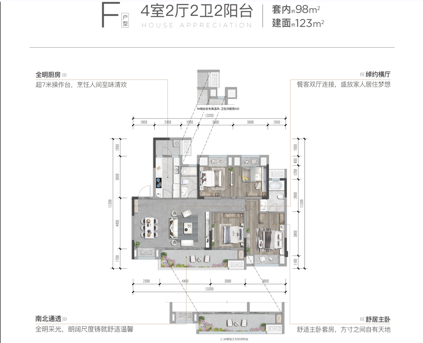 楼盘测评|临江,公园环绕低密住宅 绿地听江左岸目前在售小高层