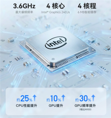 1999元起 飞牛首款双盘位NAS EVO 2预售：最高扩展68TB、英特尔N150 CPU