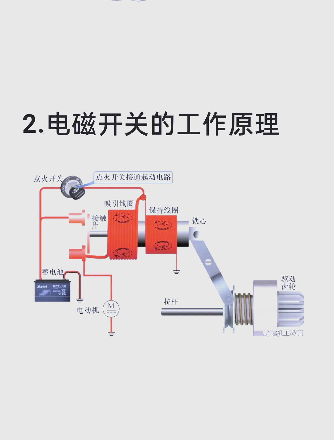 汽车起动机的工作原理与电路图详解