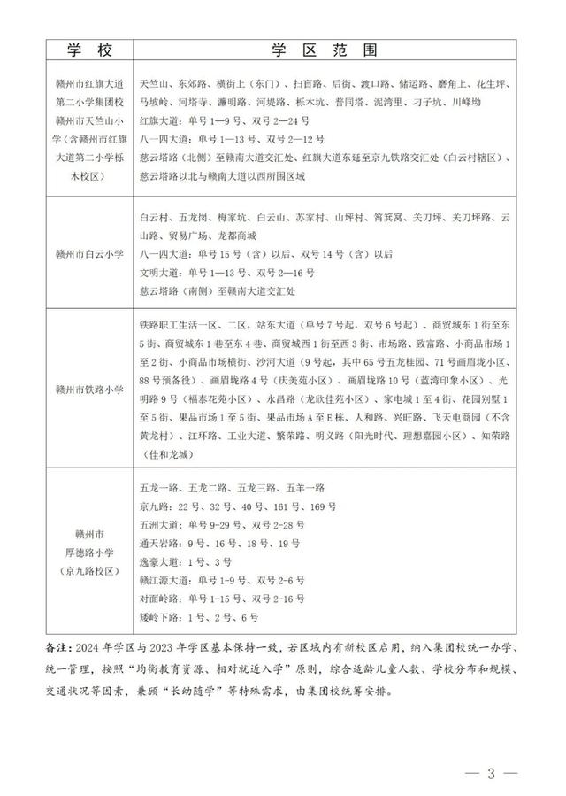 杭州聋人学校报名表图片