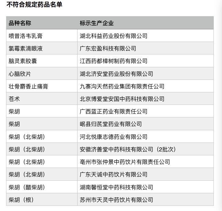 药品企业图片