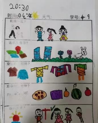 幼儿园春游物品登记表图片