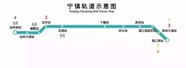 宁镇城际与镇江地铁1号线规划建议