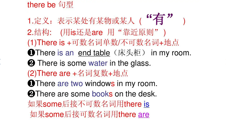 thereis是什么意思啊