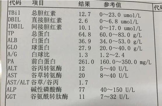 胆碱酯酶正常值范围图片