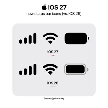 苹果iOS 27状态栏全面升级：电池/信号/Wi-Fi图标更圆润