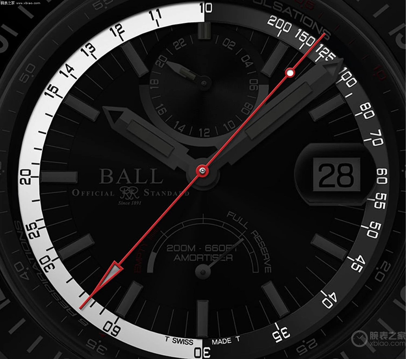 波尔表推出roadmaster first responder腕表