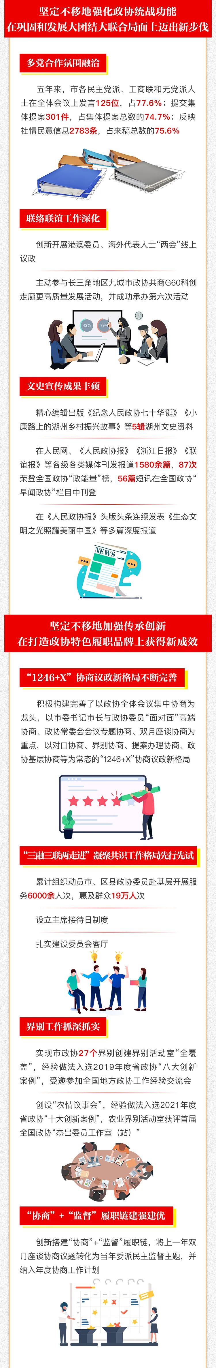 划重点!一图读懂市政协常委会工作报告