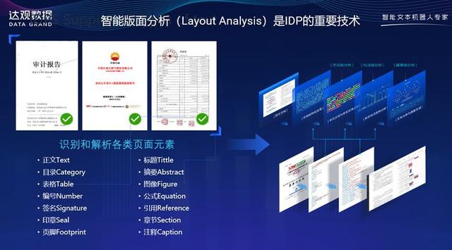 OCR技术发展综述与达观数据的实践经验-陈运文