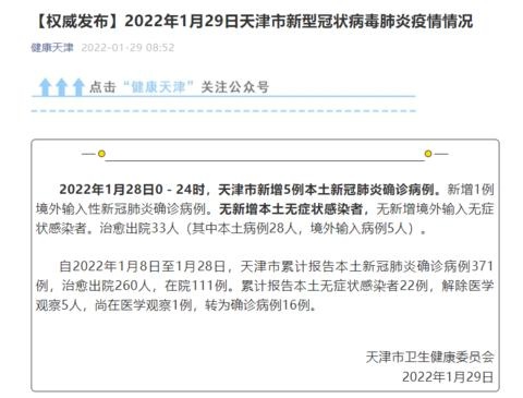 天津昨日新增5例本土确诊病例,新增1例境外输入确诊病例