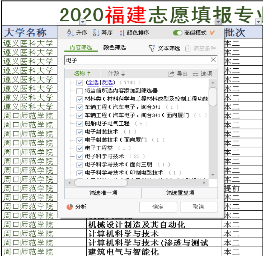  文科生壓線怎么報志愿_文科壓線怎么填報