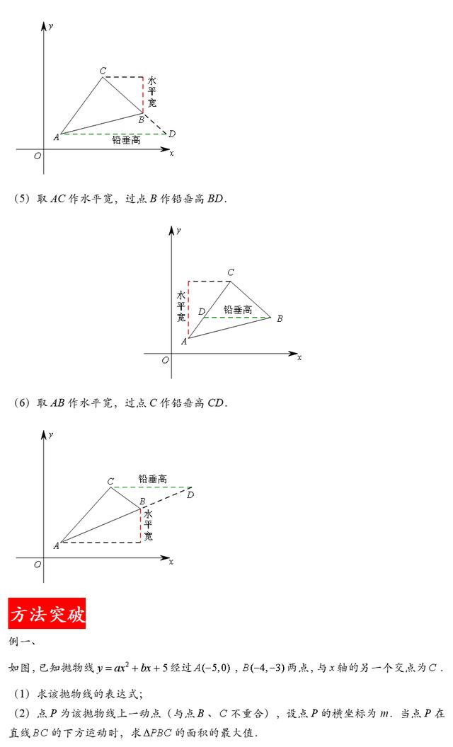 初中学霸都在2021年暑假学习——铅垂法求三角形面积最值问题技巧