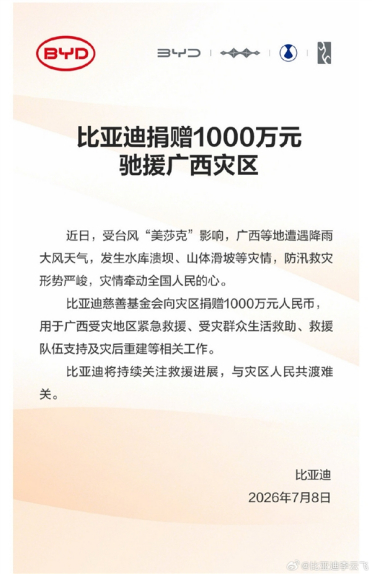 车企集体驰援广西洪涝灾区 比亚迪向灾区捐款1000万元