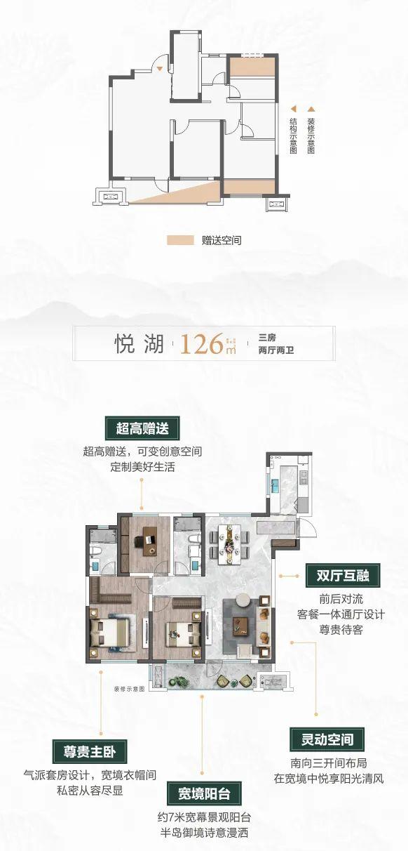 速看丨银川中海半岛华府湖畔高层,价值大揭秘