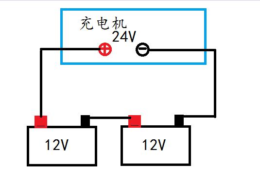 2个12v电池串联图充电图片