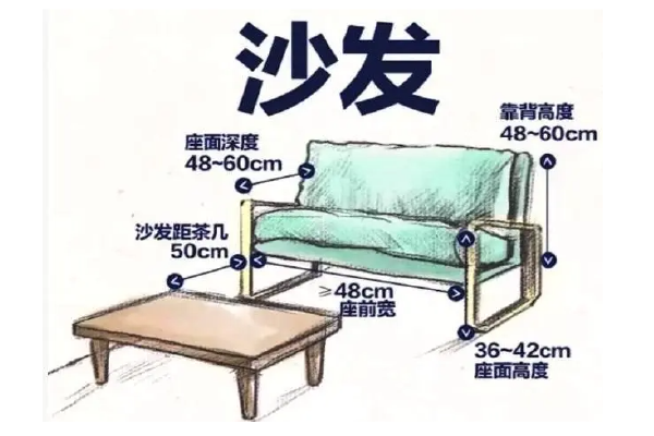 沙发和茶几尺寸搭配