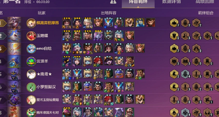 观照万象是什么技能