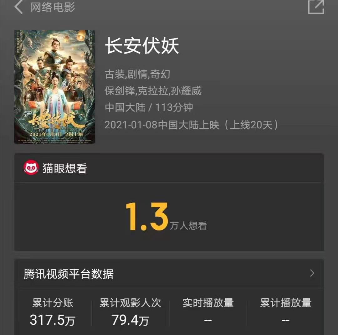 周星驰班底打造《长安伏妖》,保剑锋克拉拉上演生死之恋!