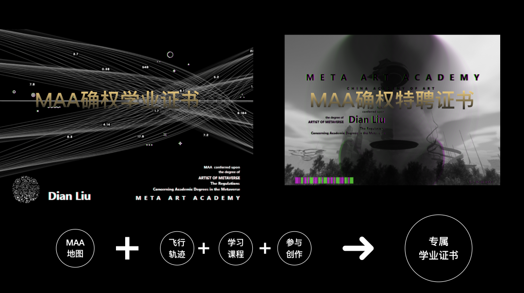 国美发布：全球首所元宇宙艺术学院 MAA