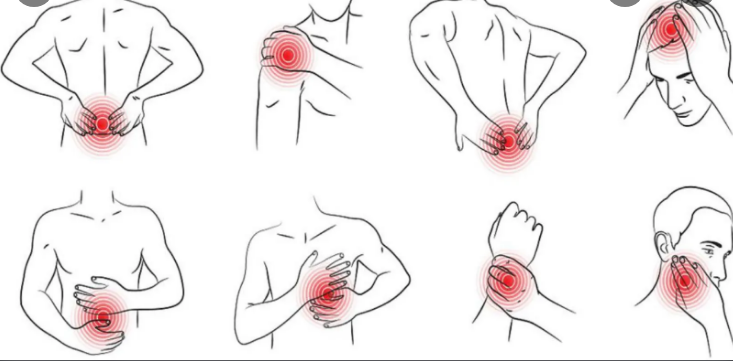 全身窜疼,游走性疼痛,身体哪里出现了问题?中医一招教你缓解