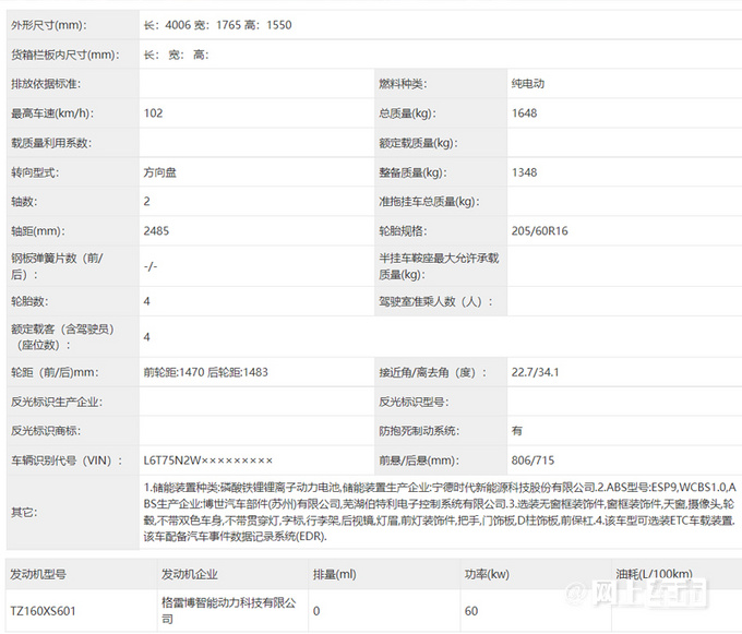 吉利功夫牛参数配置图片