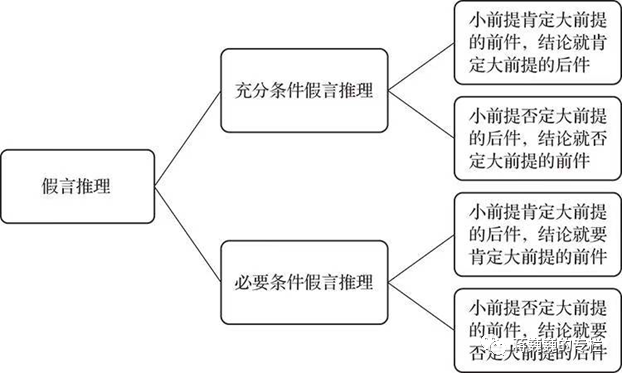 见缝插针无缝图片