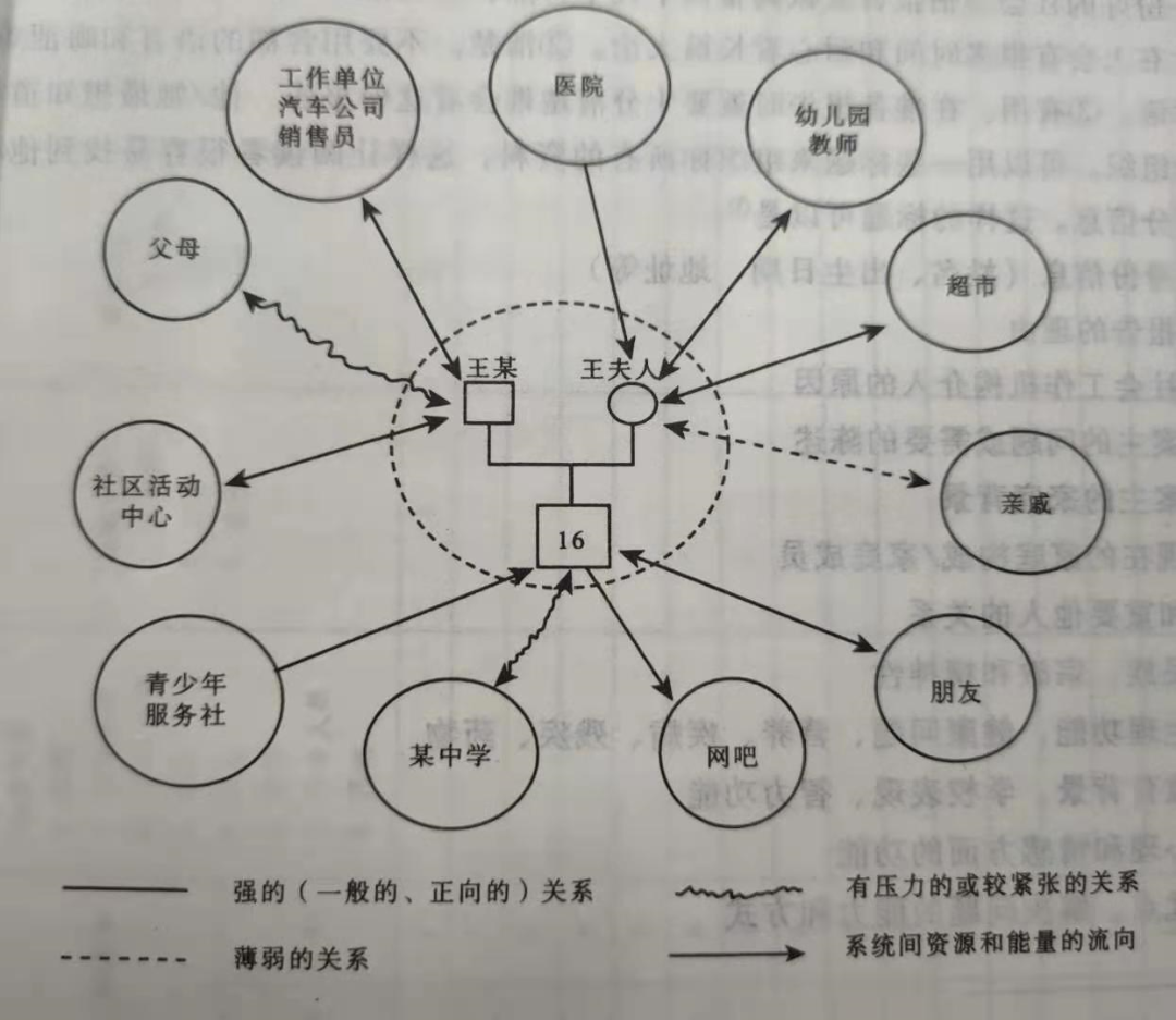 家里结构图的画法图片