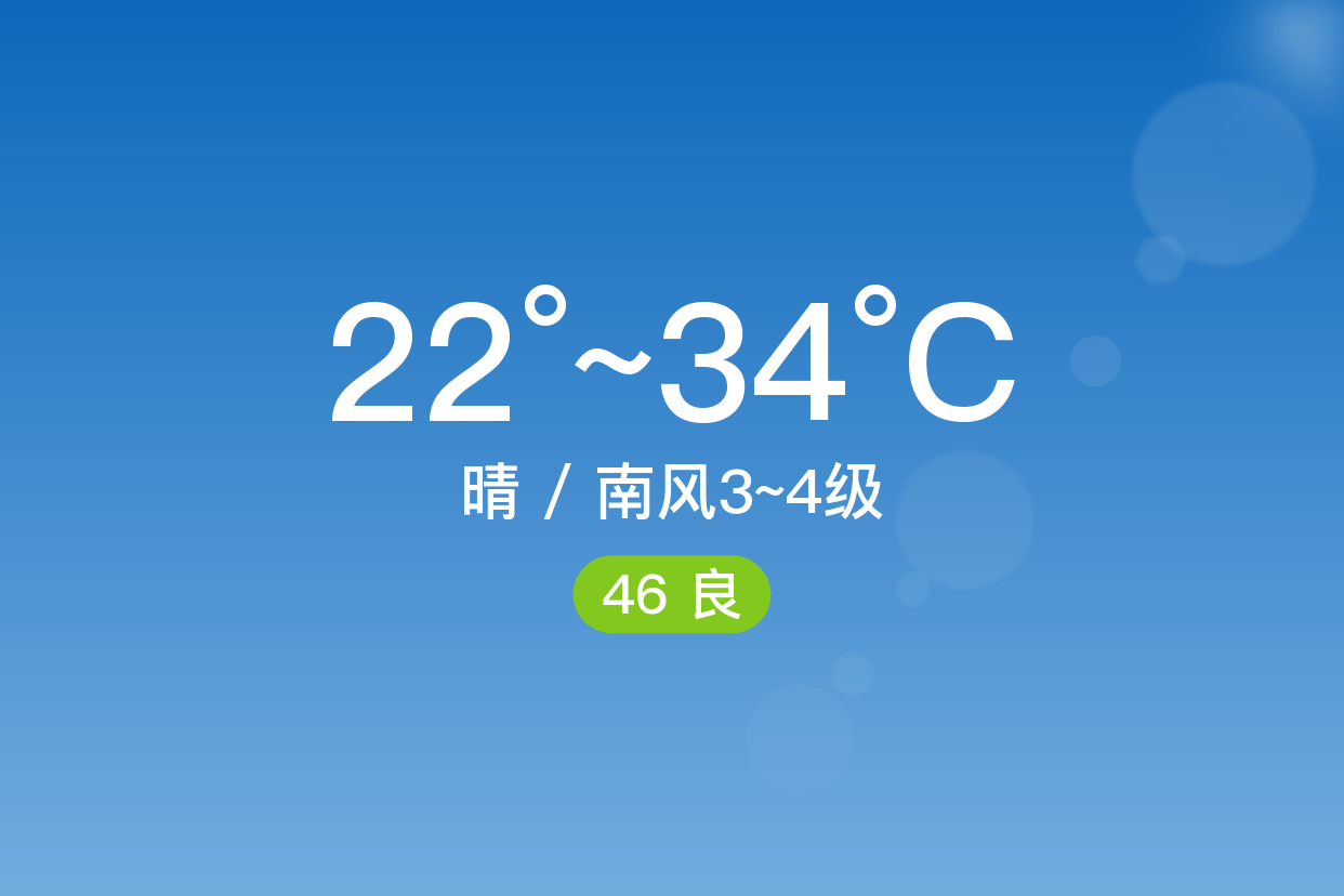 「武汉洪山」6/15,晴,22~34℃,南风3~4级,空气质量良