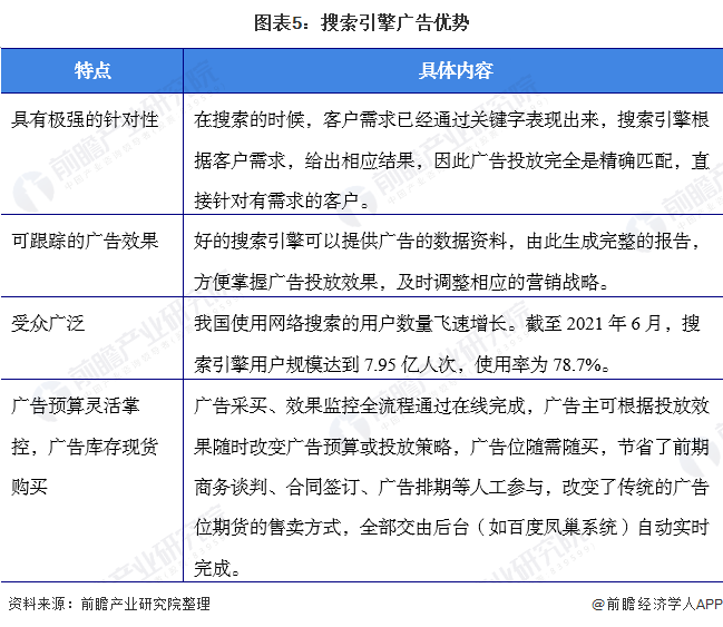 中国搜索引擎市场现状如何_2019中国搜索引擎市场占比 中国搜刮
引擎市场近况
怎样
_2019中国搜刮
引擎市场占比（搜刮是什么意思?） 必应词汇