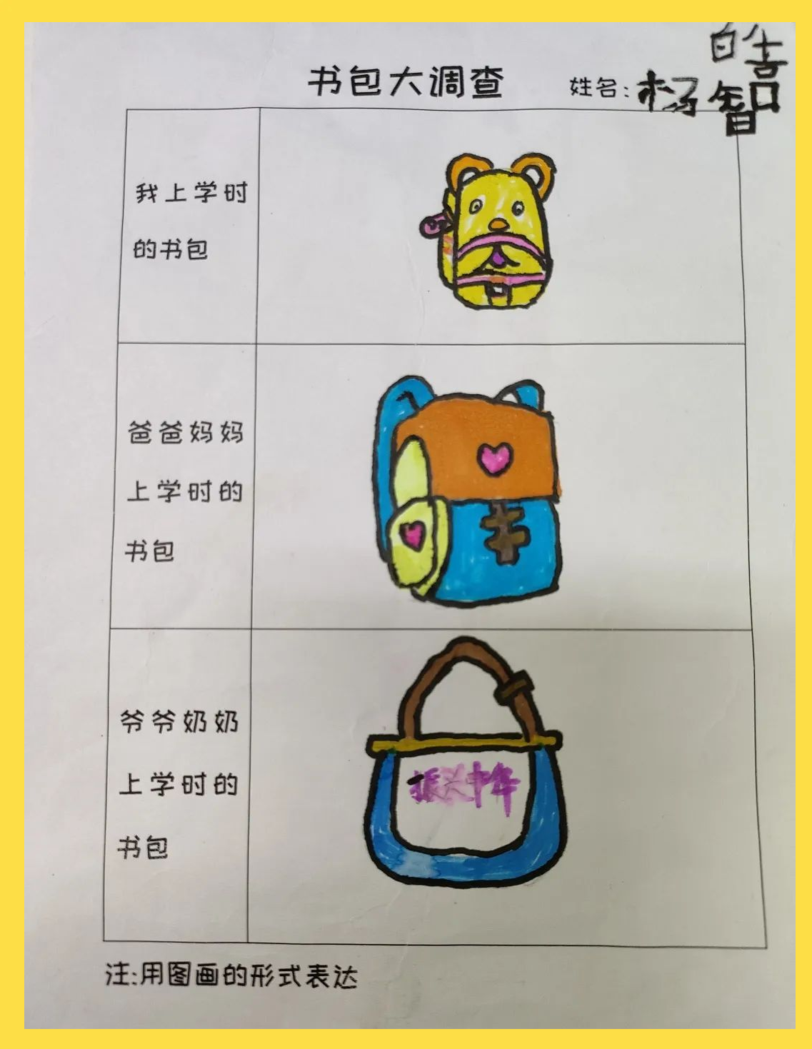 关于二年级劳动教育清单（整理书包/系鞋带）的信息