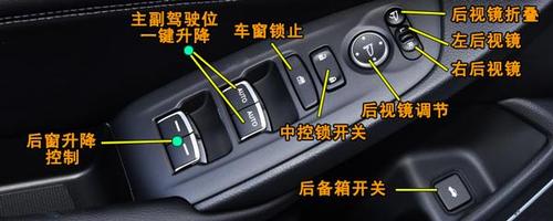 本田思域雾灯怎么打开图解