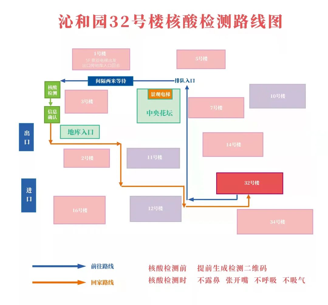 核酸检测点示意图图片