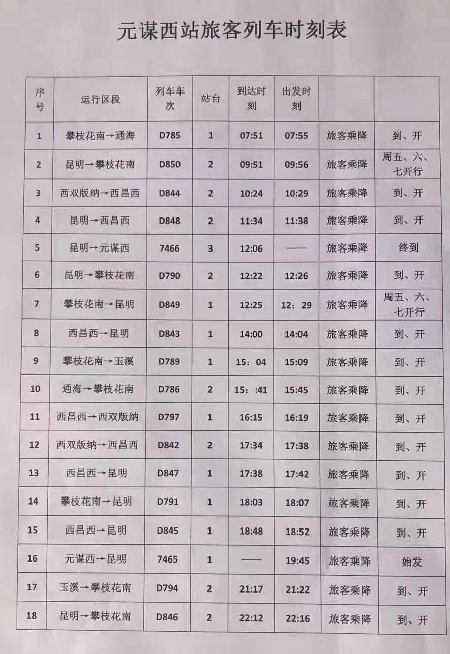 最新!即日起元謀西站增開多趟動車,春節盡情出遊吧