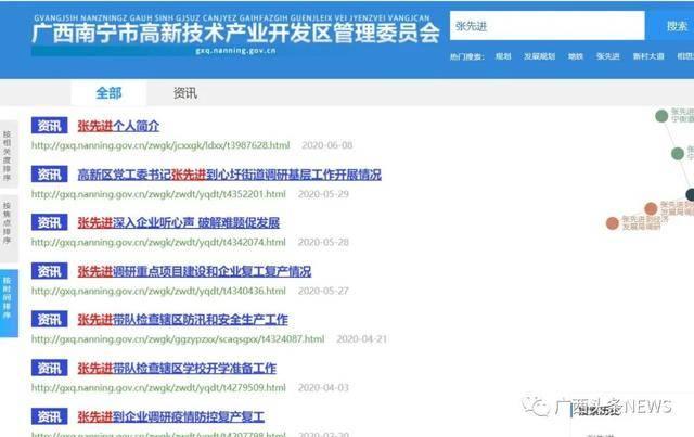 南宁高新技术产业开发区党工委书记张先进接受审查调查
