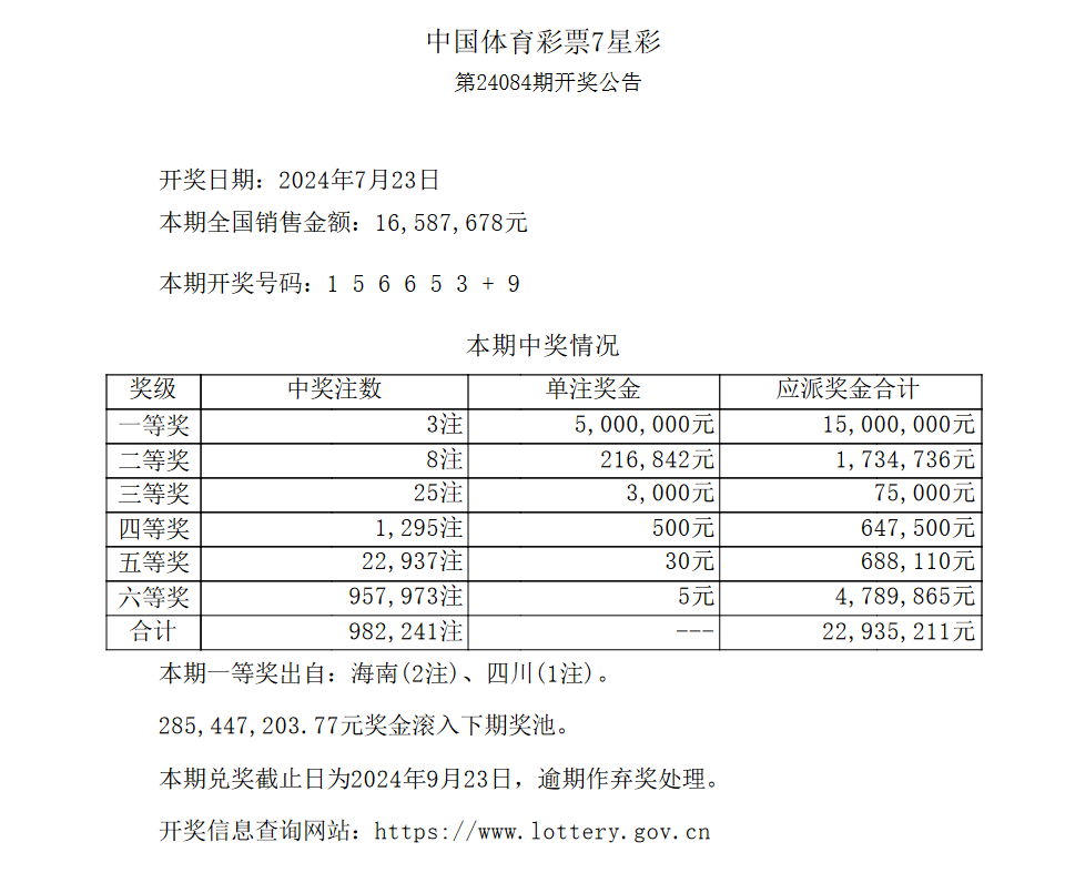 2016年七星彩图片